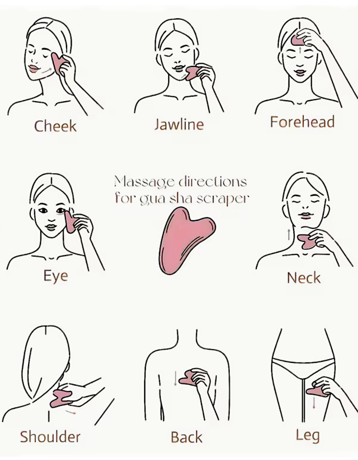 BODY QUEEN FACE – masažni valjček in Gua Sha , vijolična